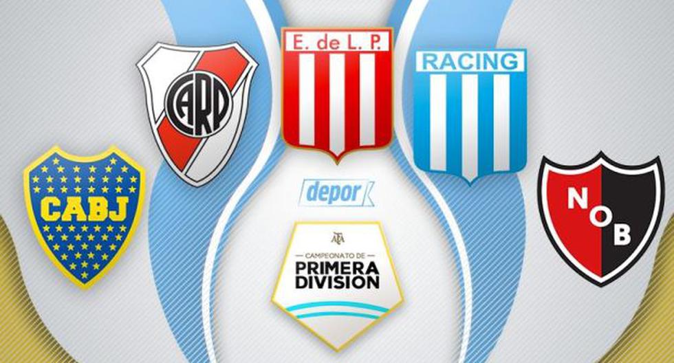 Torneo argentino de Primera División el fixture de los candidatos al