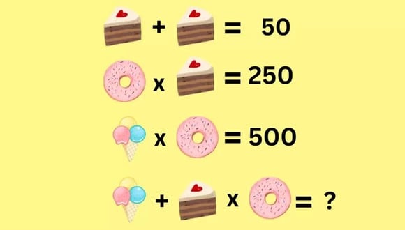 RETO MATEMÁTICO | Utiliza tus habilidades aritméticas para resolver esta ecuación en menos de un minuto.