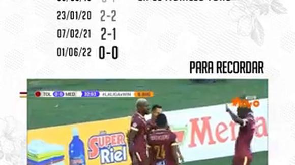 Datos de los últimos juegos en Ibagué del Tolima vs. Medellín.