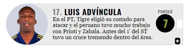 Luis Advíncula y el puntaje de Olé tras su partido ante Tigre por la final de Copa de la Liga Argentina. (Captura: Olé)