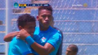 Sporting Cristal: Ray Sandoval anotó el primero y celebró besando el escudo celeste