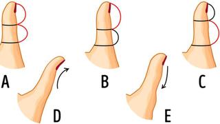 Test visual del pulgar: cuéntanos cómo es tu dedo y conoce secretos de tu personalidad