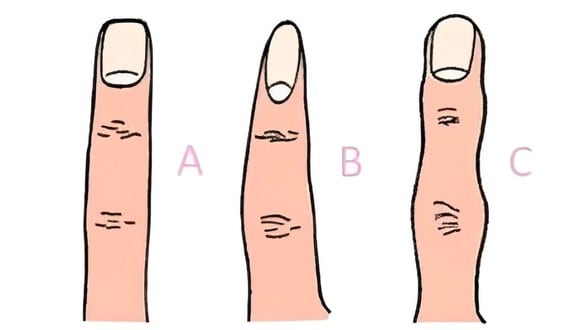 Test de personalidad: la forma de tu dedo revela tu carácter. (Foto: Facebook)