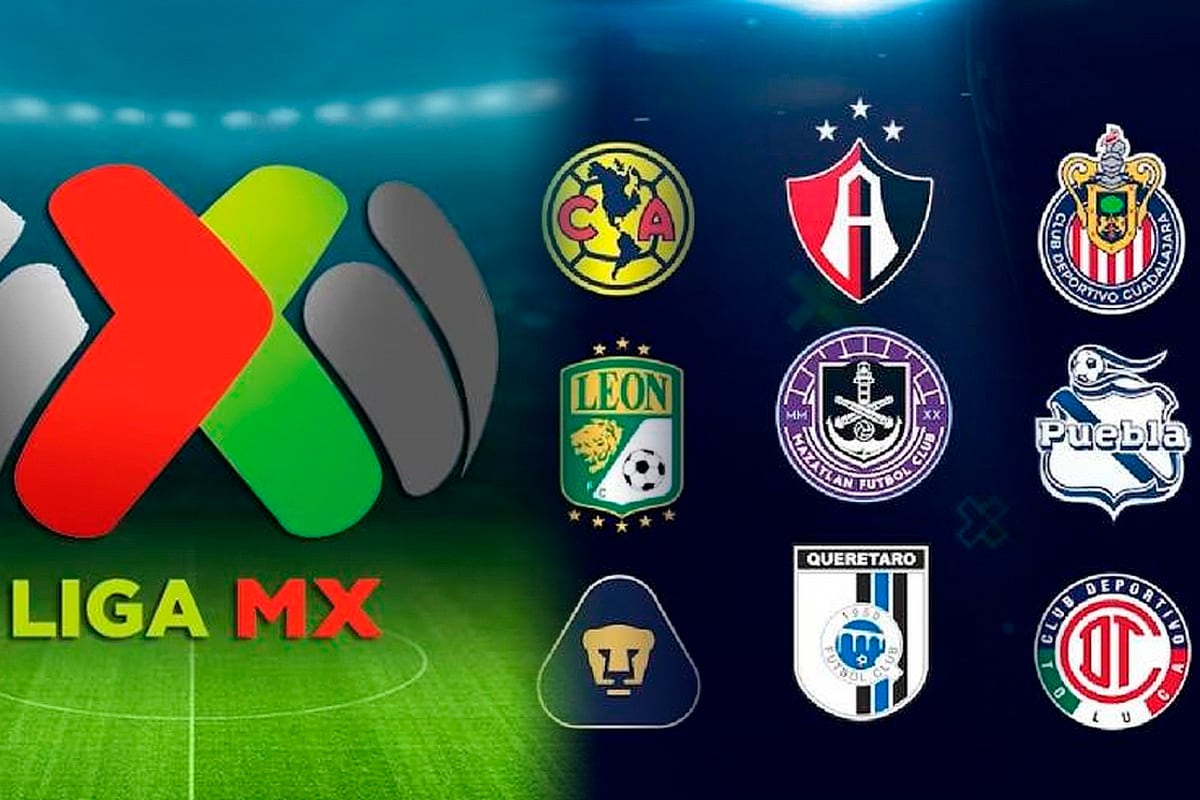 Así se encuentran los equipos de la Liga MX en el Ranking Mundial de Clubes
