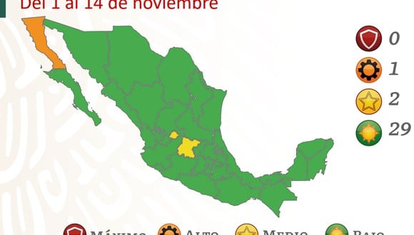 Semáforo Covid en México: los estados que siguen en verde y cómo cambiaron en estas semanas. (Foto: Secretaría de Salud de México)