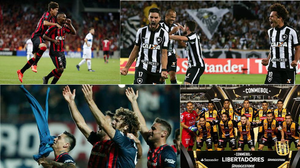 Tabla de posiciones general de la Copa Libertadores
