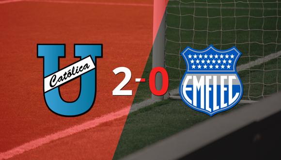 U. Católica (E) derrotó 2-0 en casa a Emelec