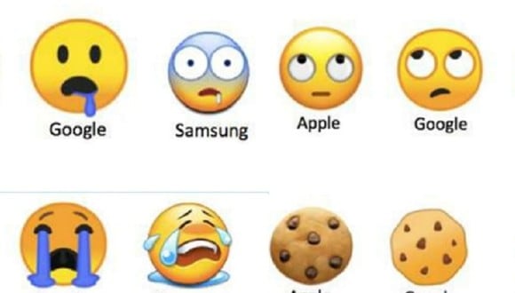 Esta es la razón por la que los emojis son diferentes en Google, Samsung y iOS. (Captura)