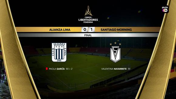 Resumen de Alianza Lima vs. Santiago Morning por la Copa Libertadores Femenina. (Video: Pluto TV)