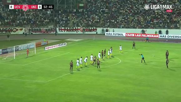 Resumen del partido entre Universitario y César Vallejo por el Torneo Clausura 2023. (Video: Liga 1 Play)