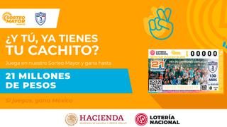 Resultados, Sorteo Mayor - 6 de diciembre: números ganadores de la lotería del martes