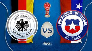 Chile vs. Alemania: ¿cuándo, a qué hora y en qué canales ver la final de la Copa Confederaciones 2017?