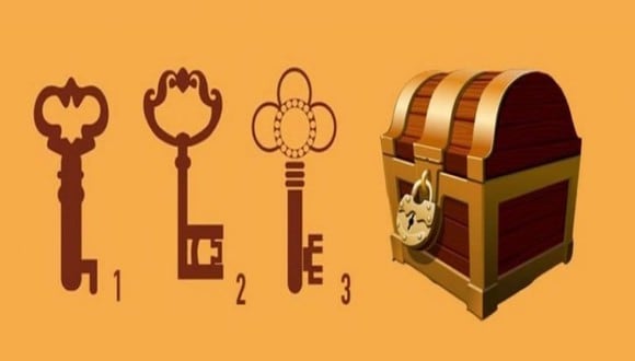 TEST VISUAL | En esta imagen hay tres llaves. Solo una abre el candado del cofre que también está en la ilustración. (Foto: namastest.net)