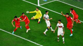 Cristiano Ronaldo cómplice en el gol de Kim de Corea del Sur [VIDEO]