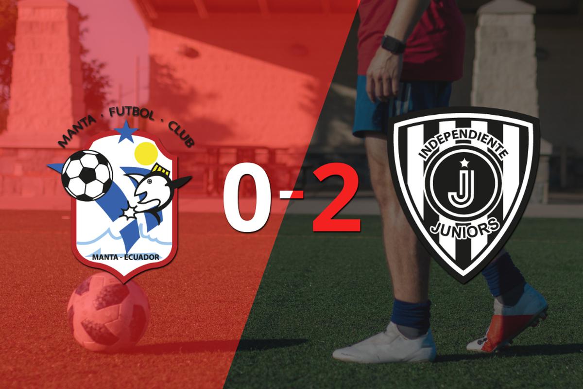 Independiente Juniors fue superior y venció por dos goles a Manta . en  el estadio Jocay | AGENCIAS | DEPOR