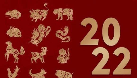 Horóscopo Chino 2022: cuándo inicia, qué animal te representa y todas las predicciones. (Foto: Pinterest)