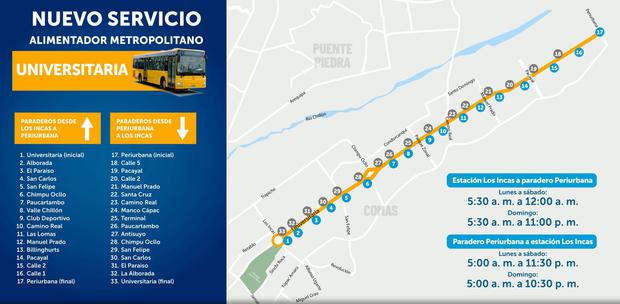 Nueva ruta del alimentador Universitaria del Metropolitano. (Foto: ATU)