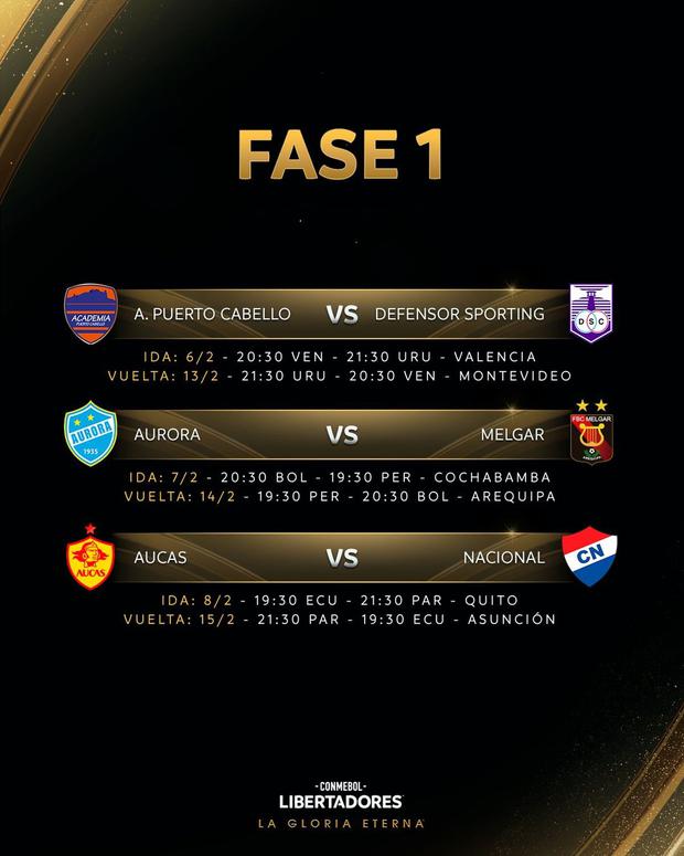 Los horarios de Conmebol para la Fase 1 de Copa Libertadores. (Foto: Conmebol)