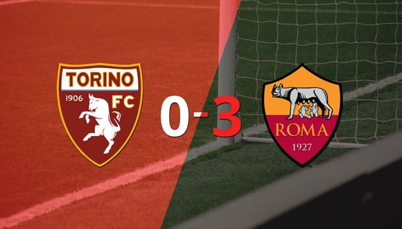 Roma golea 3-0 a Torino y Tammy Abraham firma doblete 