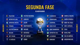 Copa Sudamericana 2019: así quedaron las llaves de la Fase 2 con Sporting Cristal y Melgar