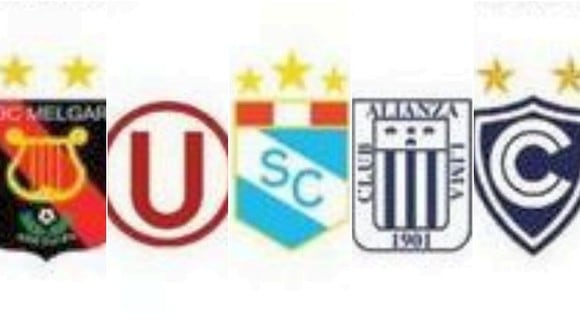 Cinco equipos de la Liga 1 en contra de algunos puntos del reglamento.