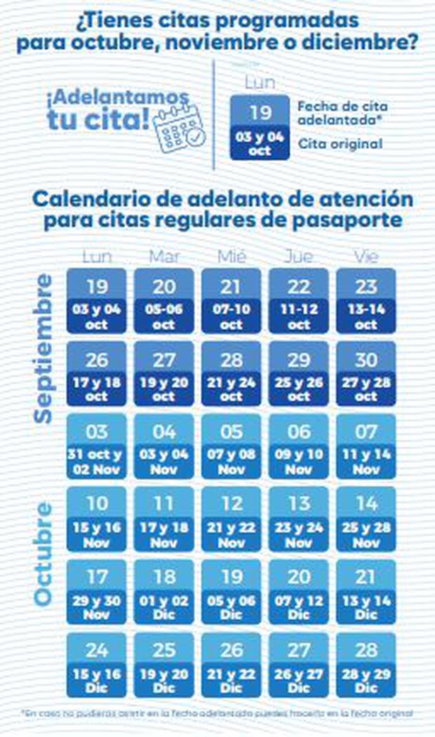 Calendario de adelanto de atención para citas regulares de pasaportes hasta el 28 de octubre.