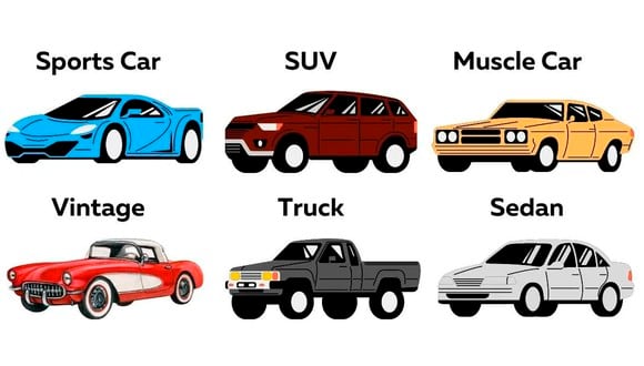 Elige uno de los seis automóviles de la imagen para conocer tus mayores cualidades en este test de personalidad. | Foto: cortesía jagranjosh