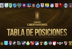 Copa Libertadores 2018: tablas de posiciones, resultados y partidos de la fecha 2 de del torneo
