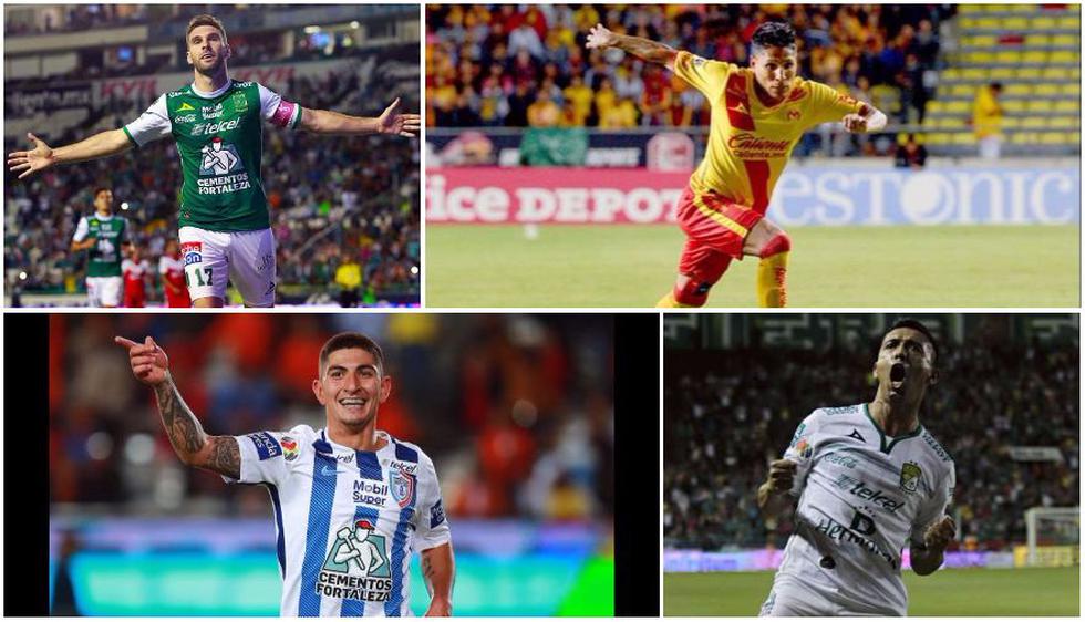 El top 10 de la Tabla de goleo de la Liga MX (Getty Images).