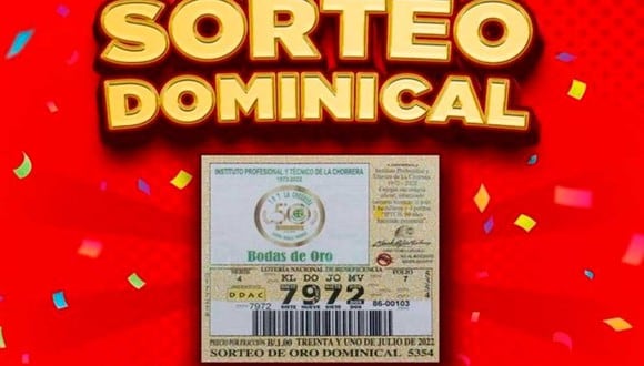 Lotería Nacional de Panamá EN VIVO: resultados del ‘Sorteo Dominical’ del 31 de julio. (Foto: Lotería de Panamá)