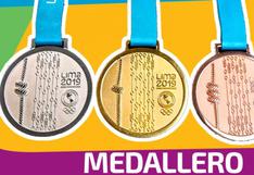 Sigue AHORA ONLINE el Medallero de los Juegos Panamericanos Lima 2019 EN VIVO [ACTUALIZADO AL ÚLTIMO MINUTO]