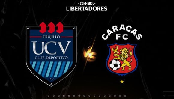 Se definieron los rivales de César Vallejo y Ayacucho FC en la Copa Libertadores 2021. (Foto: UCV)