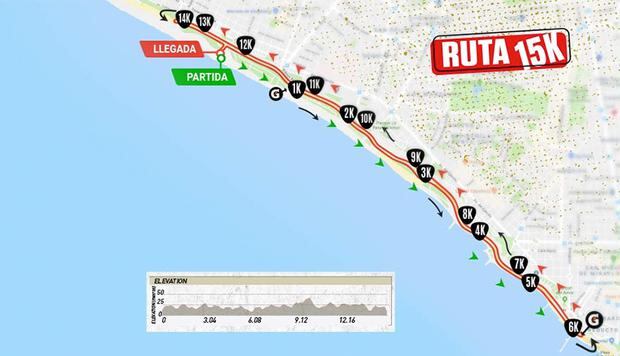 Ruta 15K