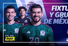 Grupo de México en Copa América 2024: aquí el fixture, rivales y partidos de la ‘Tri’