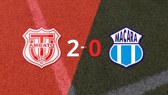 En su casa, Técnico Universitario derrotó por 2-0 a Macará