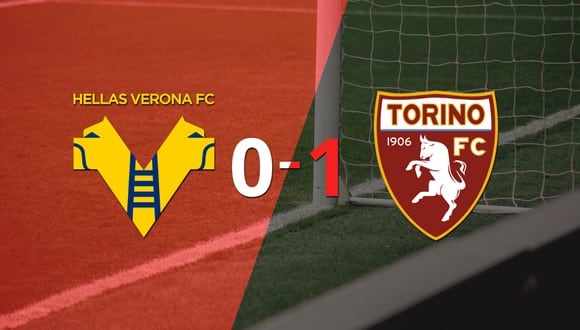 Torino derrotó con lo justo a Hellas Verona en su casa