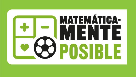 Escucha todos los viernes un nuevo Podcast de Matemáticamente Posible. (Diseño: Depor)