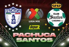 Santos Laguna vs. Pachuca EN VIVO vía ViX Premium: hora y canal de TV Liga MX