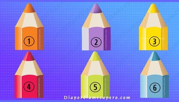 TEST VISUAL | Este test visual te invita a elegir entre tres formas de sostener un lápiz. Según tu elección, podrás conocer algunos rasgos de tu personalidad que quizás no conocías.