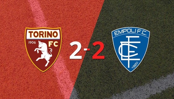 Torino y Empoli firman un empate en dos