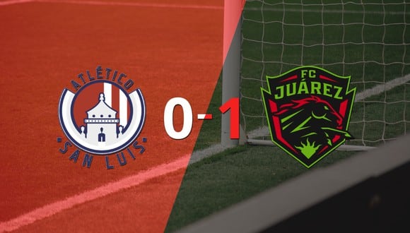 FC Juárez derrotó con lo justo a Atl. de San Luis en su casa