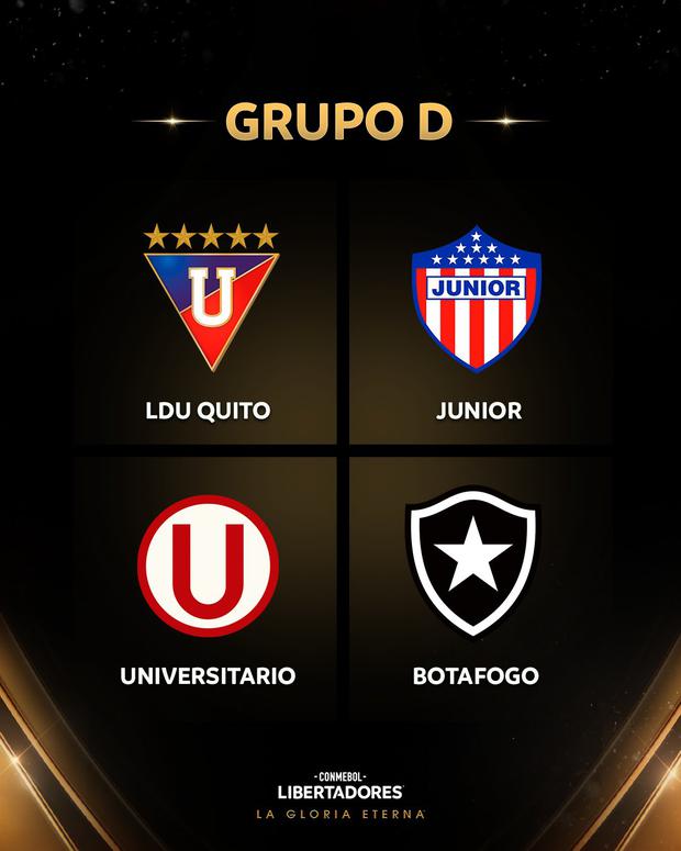 El grupo de Universitario de Deportes para la Copa Libertadores 2024.