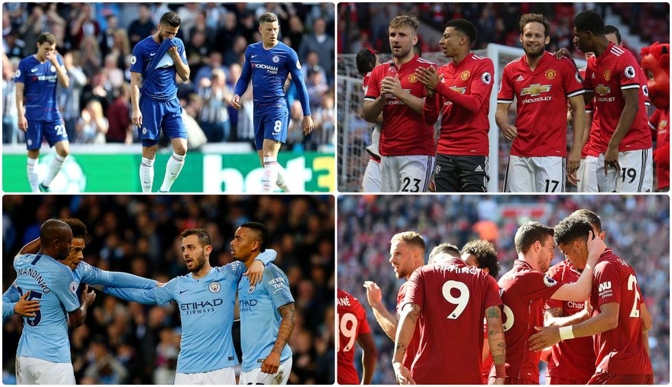 No los pasan por nada: los 10 equipos más odiados de la Premier League según 'Mirror'. [FOTOS]