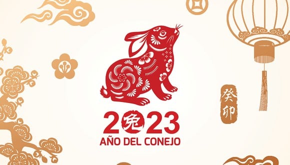 Frases para enviar a amigos y familiares por el Año Nuevo Chino 2023. (Foto: unotv.com)