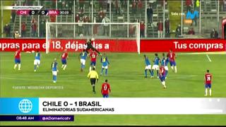 Eliminatorias Sudamericanas: Resumen y goles de la jornada 9 