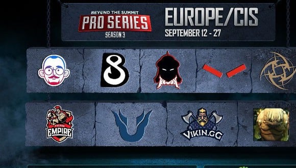 Dota 2: hora y fecha de la final del BTS Pro Series: Europe | Ninjas in Pyjamas