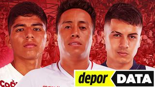 Reynoso sin ‘diez′: ¿quién será el conductor de la selección peruana para la gira asiática?