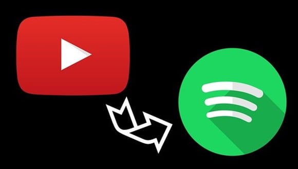 Cómo pasar todas tus canciones y playlist de YouTube a Spotify de forma fácil y rápida. Aprende este truco. (Foto: YouTube)