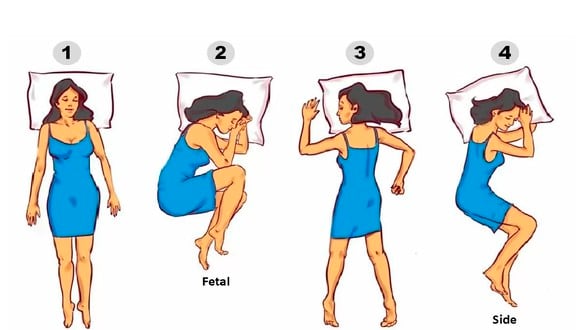 Te muestro cuatro formas de dormir. Tú solo escoge la que sueles adoptar al momento de acostarte y después conocerás los resultados del test de personalidad. | Foto: jagranjosh
