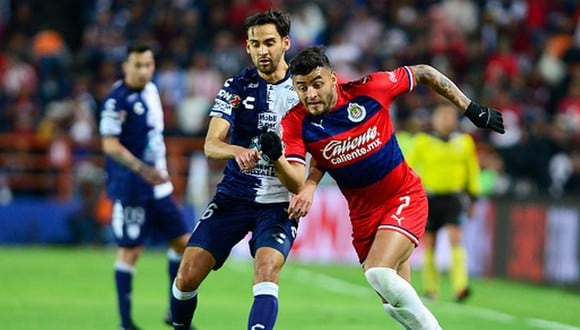 Chivas empató a cero con Pachuca en Estadio Hidalgo por la jornada 2 del Clausura 2020 Liga MX. (Getty)